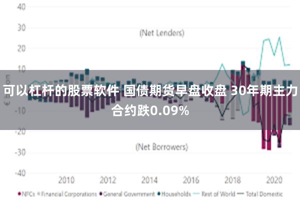 可以杠杆的股票软件 国债期货早盘收盘 30年期主力合约跌0.09%