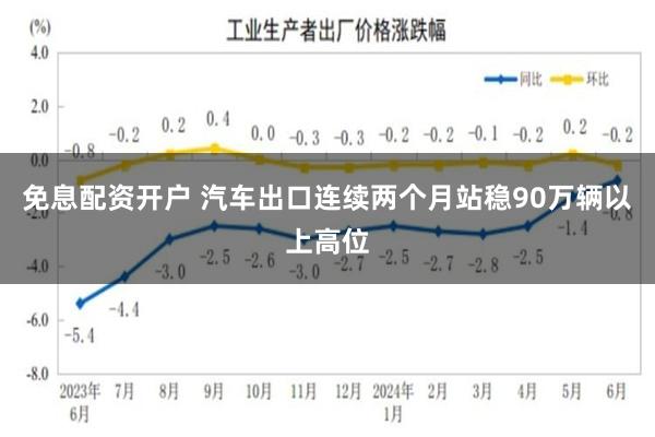 免息配资开户 汽车出口连续两个月站稳90万辆以上高位