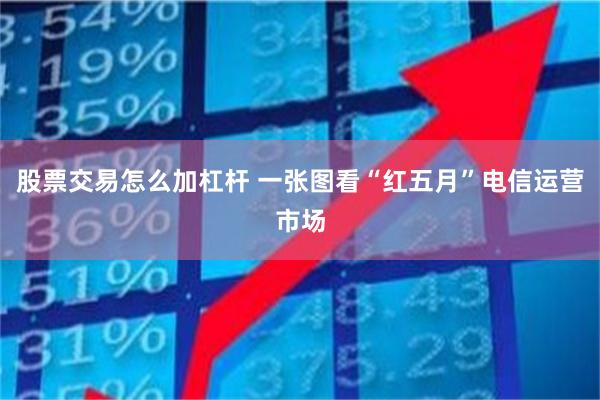 股票交易怎么加杠杆 一张图看“红五月”电信运营市场