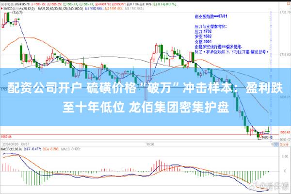 配资公司开户 硫磺价格“破万”冲击样本：盈利跌至十年低位 龙佰集团密集护盘