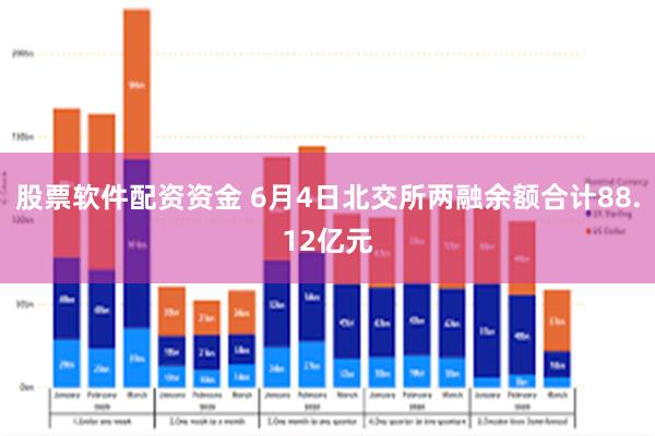 股票软件配资资金 6月4日北交所两融余额合计88.12亿元