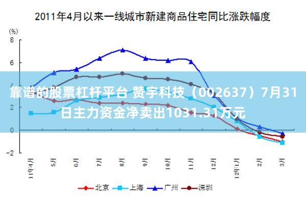 靠谱的股票杠杆平台 赞宇科技（002637）7月31日主力资金净卖出1031.31万元