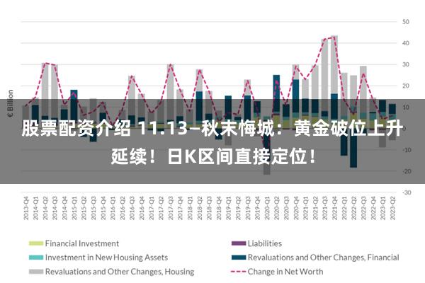 股票配资介绍 11.13—秋末悔城：黄金破位上升延续！日K区间直接定位！