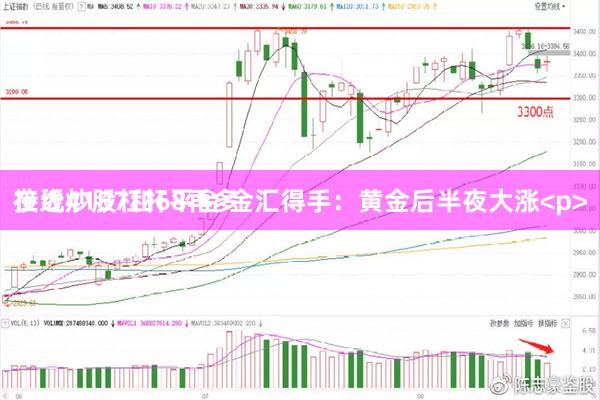 在线炒股杠杆平台 金汇得手：黄金后半夜大涨<p>接近4187和68再多