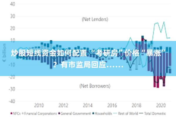 炒股短线资金如何配置 “考研房”价格“暴涨”？有市监局回应……