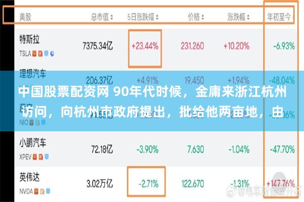 中国股票配资网 90年代时候，金庸来浙江杭州访问，向杭州市政府提出，批给他两亩地，由
