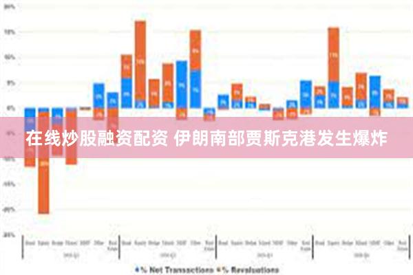 在线炒股融资配资 伊朗南部贾斯克港发生爆炸