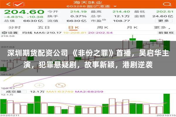 深圳期货配资公司 《非份之罪》首播，吴启华主演，犯罪悬疑剧，故事新颖，港剧逆袭