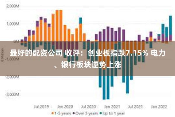 最好的配资公司 收评:创业板指跌7.15% 电力、银行板块逆势上涨