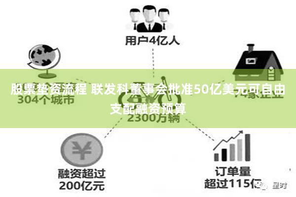 股票垫资流程 联发科董事会批准50亿美元可自由支配融资预算