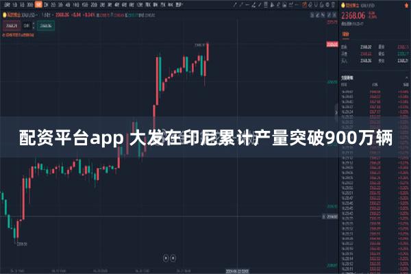 配资平台app 大发在印尼累计产量突破900万辆