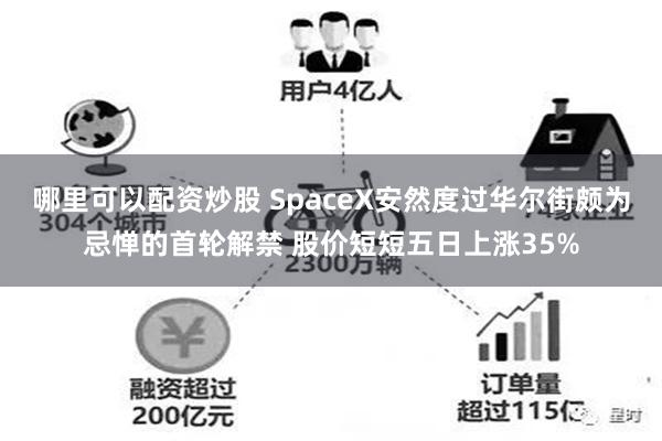 哪里可以配资炒股 SpaceX安然度过华尔街颇为忌惮的首轮解禁 股价短短五日上涨35%