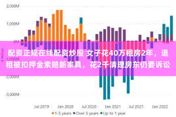配资正规在线配资炒股 女子花40万租房2年，退租被扣押金索赔新家具，花2千清理房东仍要诉讼