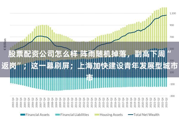 股票配资公司怎么样 阵雨随机掉落，副高下周“返岗”；这一幕刷屏；上海加快建设青年发展型城市