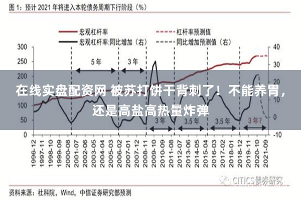 在线实盘配资网 被苏打饼干背刺了！不能养胃，还是高盐高热量炸弹