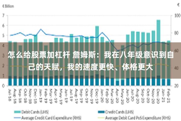 怎么给股票加杠杆 詹姆斯：我在八年级意识到自己的天赋，我的速度更快、体格更大