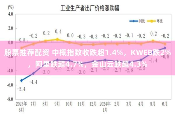 股票推荐配资 中概指数收跌超1.4%，KWEB跌2%，阿里跌超4.7%，金山云跌超4.3%